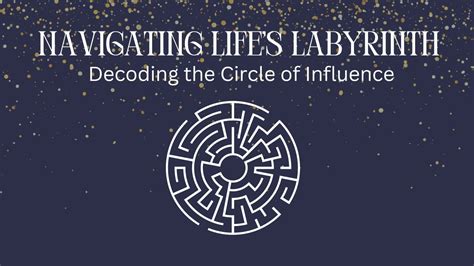 Navigating Life's Labyrinth: A Journey into Time Mastery through Pakistani Wisdom